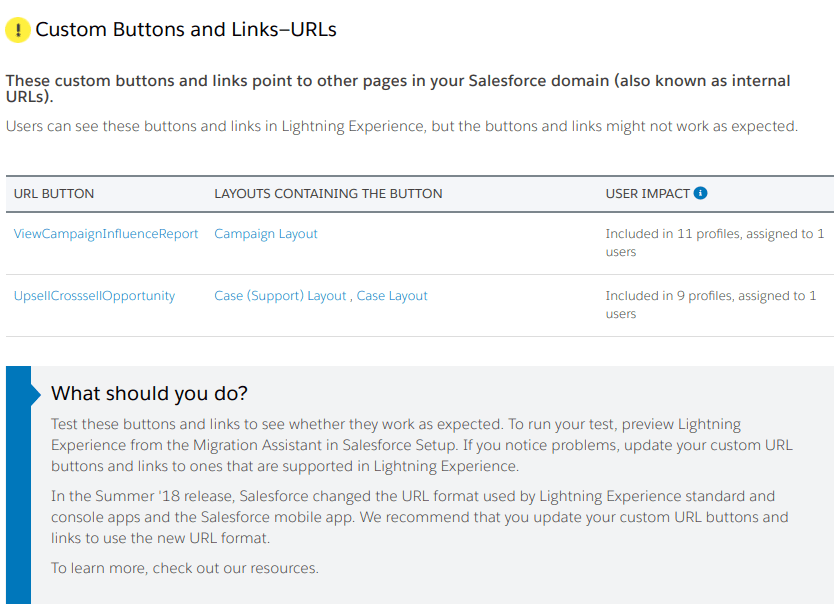Salesforce Lightning Experience Report 1