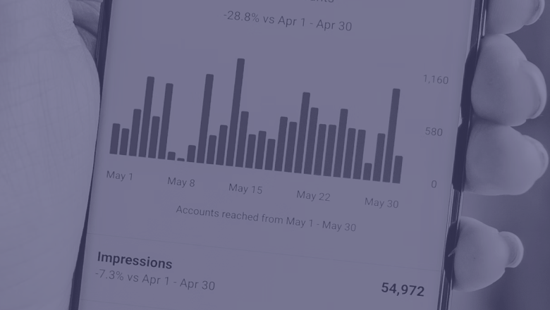 CloudMasonry Salesforce Consulting - Background Image - Smartphone displaying website traffic analytics bar chart.